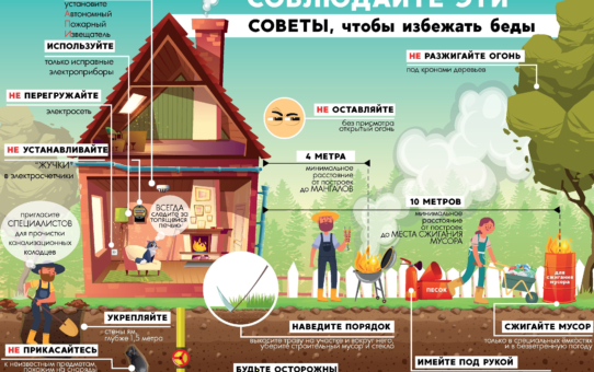 Наводим порядок безопасно