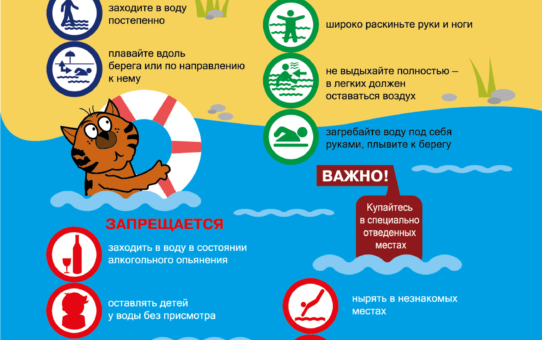 Вода: удовольствие или опасность?