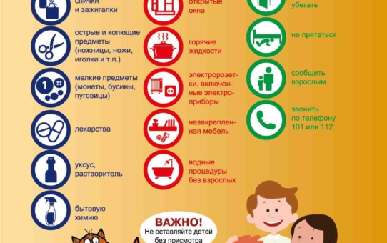 Не играй с огнем!